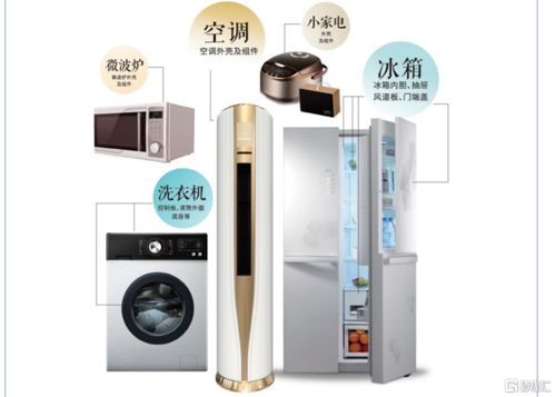 科拜爾北交所上會在即 客戶集中度高與毛利率波動風(fēng)險并存